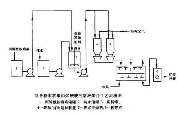 国产精品麻豆欧美日韩WW