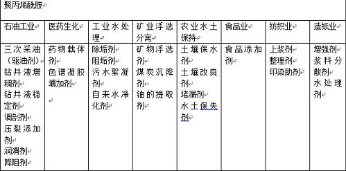 国产精品麻豆欧美日韩WW的应用一览表